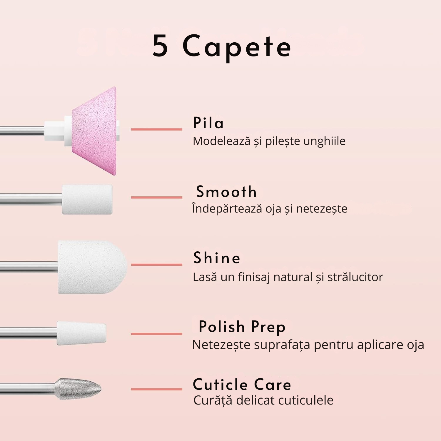 Trusă Electrică de Manichiură Portabilă