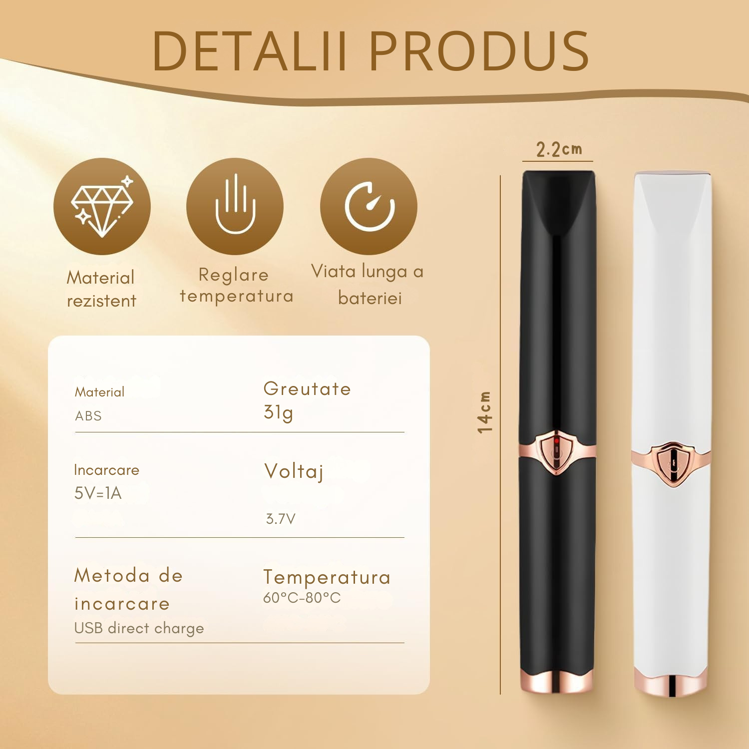 Ondulator Electric pentru Gene