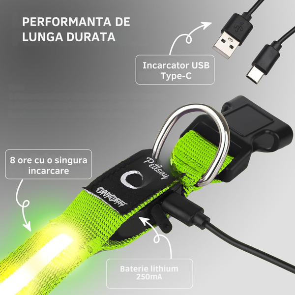 Zgarda LED Strălucitoare pentru Câini